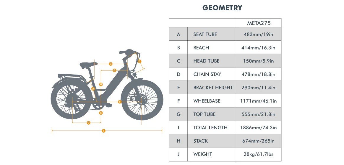 META 275 Geometry