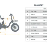 one trike 2 0 6