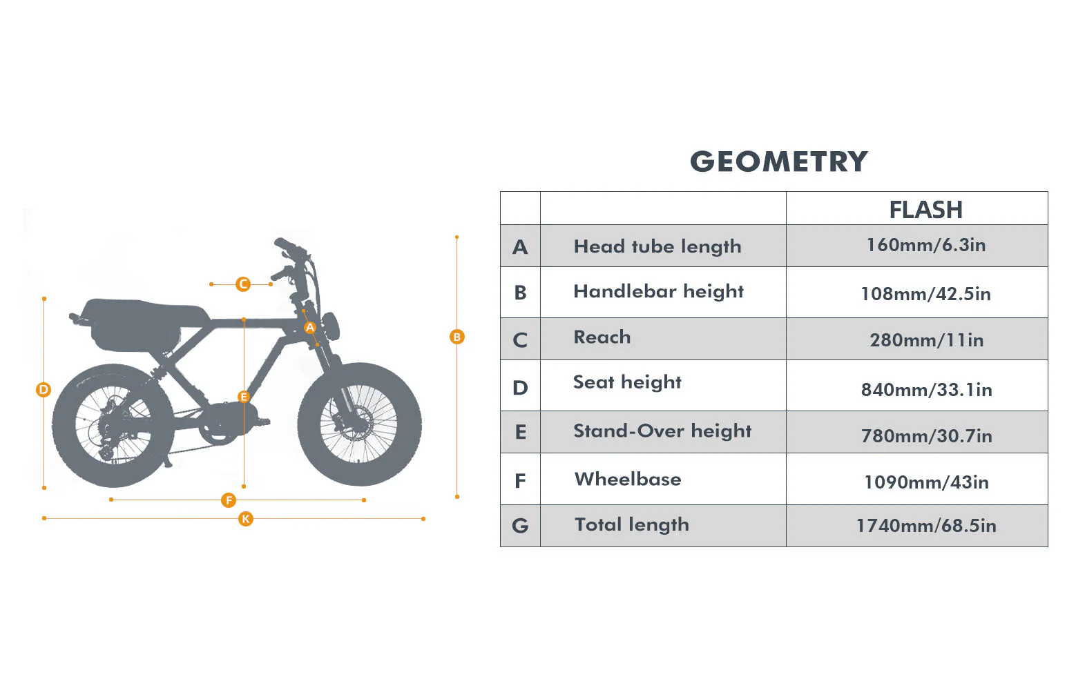 eunorauflashawd1 geometry