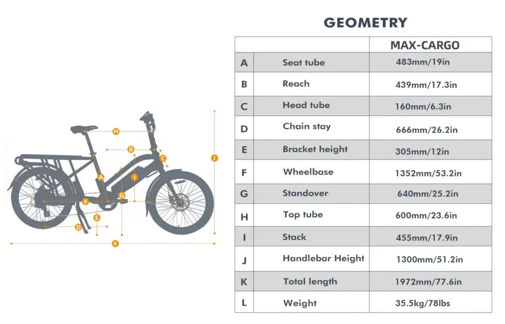 eunoraumax cargox2geometry
