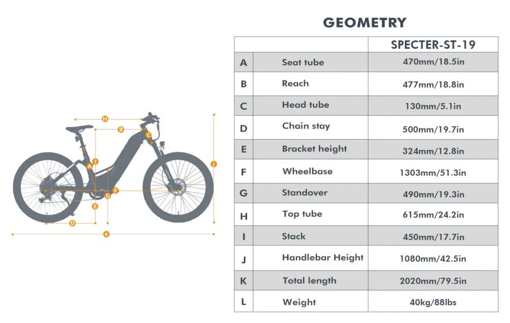 eunorauspecterst2 0 geometry
