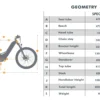 SPECTER-ST 2.0 Eunorau Electric Bike | 48V 1000W | E-Bike