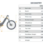 eunorauspecterst2 0 geometry